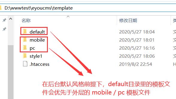 eyoucms如何防止模板路径被暴露